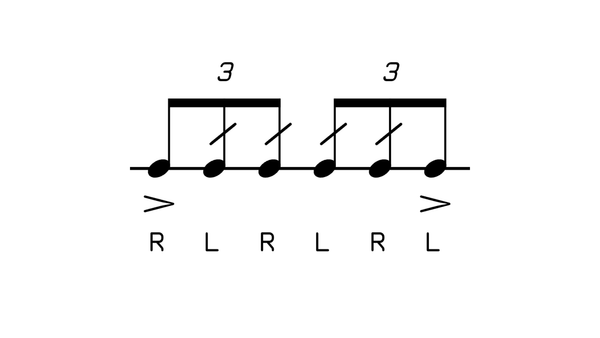 Ten Stroke Roll drum rudiment notation