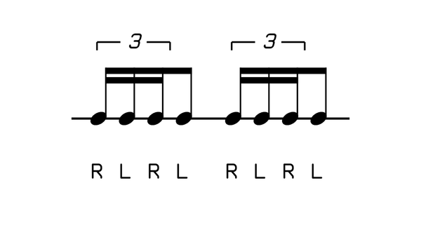Single Stroke Four drum rudiment notation