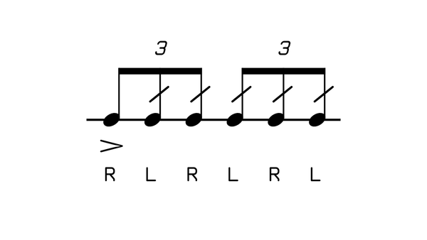 Eleven Stroke Roll drum rudiment notation
