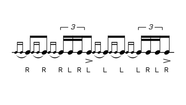 Triple Ratamacue drum rudiment notation