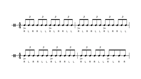 Paradiddlediddle drum rudiment notation