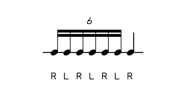 Single Stroke Seven drum rudiment notation