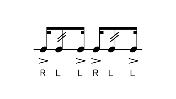 Six Stroke Roll drum rudiment notation