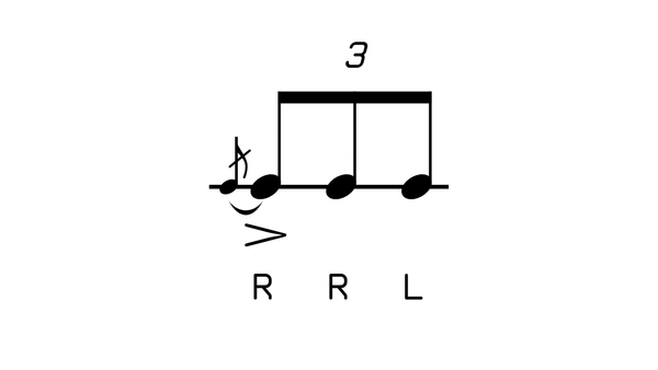 Swiss Army Triplet drum rudiment notation