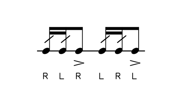 Five Stroke Roll drum rudiment notation