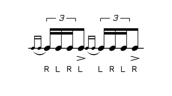 Single Ratamacue drum rudiment notation