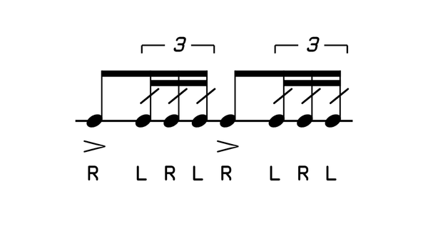 Seven Stroke Roll (Triplet) drum rudiment notation