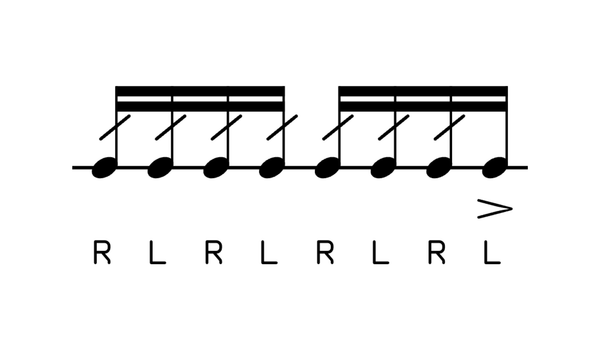 Fifteen Stroke Roll drum rudiment notation