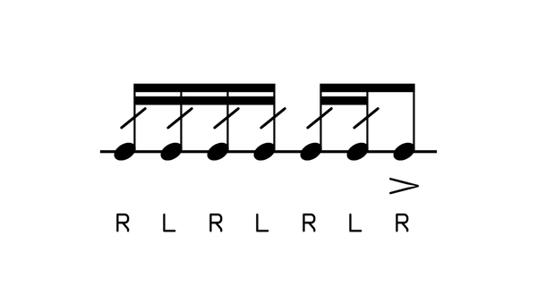 Thirteen Stroke Roll drum rudiment notation