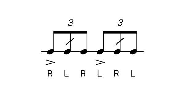 Single Drag Tap (Triplet) drum rudiment notation