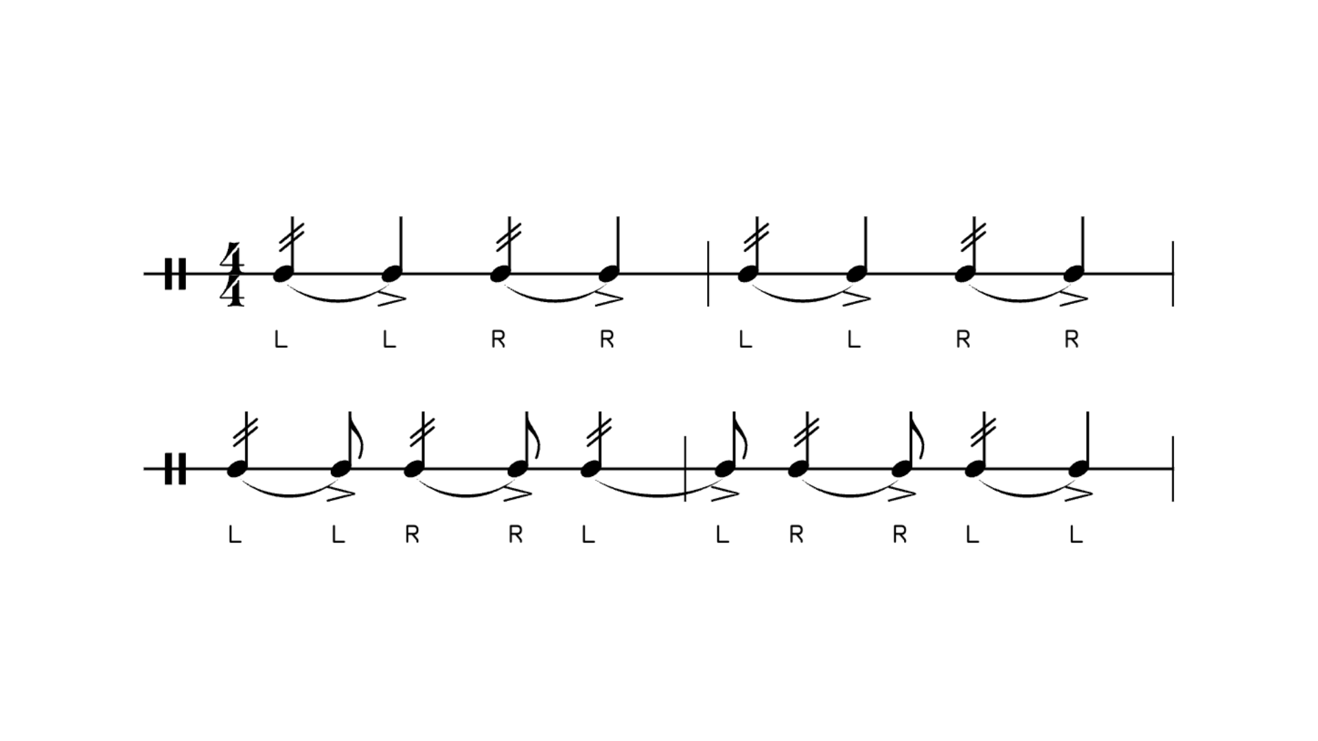 Learn the Five Stroke Roll | Rudimental Ritual Drumming