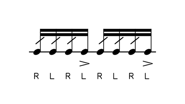 Seven Stroke Roll drum rudiment notation