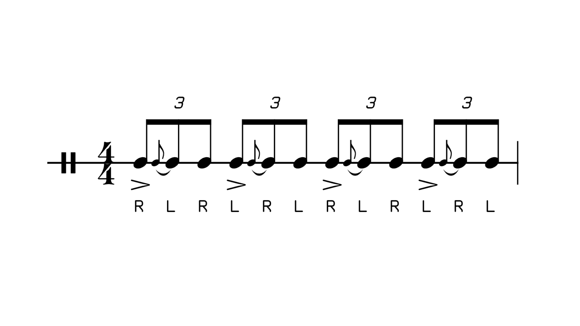 How to play Dachuda: drum rudiment notation